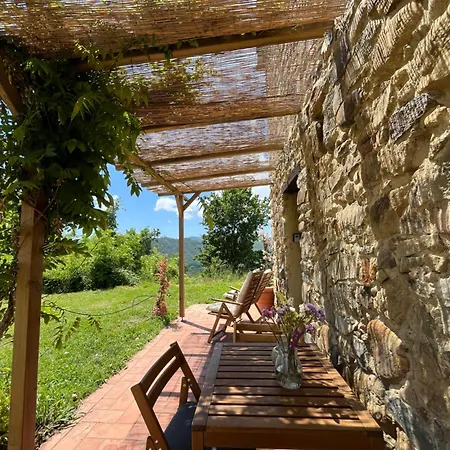 Casa Valle بيت للعطل بروغناتو